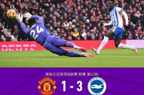 万博体育manbet app关于赛地聚焦——英超今夜热度飙升，洛杉矶快船官宣签约，话题不断，纪律约束更严格的信息